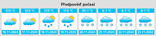 Weather outlook for the place Verceia na WeatherSunshine.com