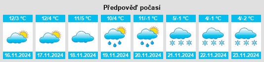 Weather outlook for the place Venegono Inferiore na WeatherSunshine.com