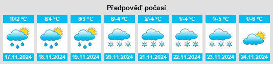 Weather outlook for the place Varzo na WeatherSunshine.com