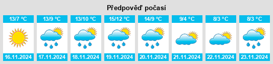 Weather outlook for the place Varazze na WeatherSunshine.com