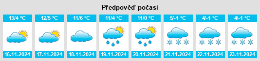 Weather outlook for the place Varallo Pombia na WeatherSunshine.com