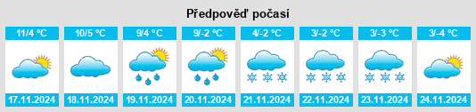 Weather outlook for the place Varallo na WeatherSunshine.com