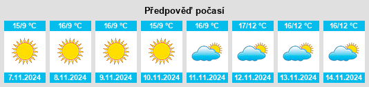 Weather outlook for the place Valvasone na WeatherSunshine.com