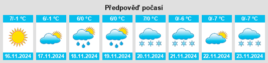 Weather outlook for the place Valtorta na WeatherSunshine.com