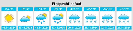 Weather outlook for the place Valprato Soana na WeatherSunshine.com