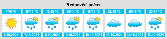 Weather outlook for the place Valperga na WeatherSunshine.com