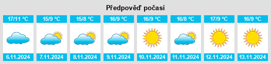 Weather outlook for the place Valmacca na WeatherSunshine.com