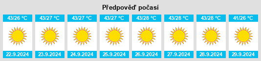 Weather outlook for the place Qaisumah na WeatherSunshine.com