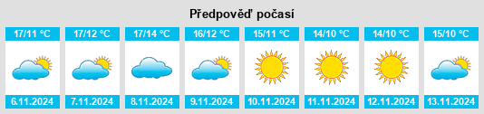 Weather outlook for the place Troia na WeatherSunshine.com