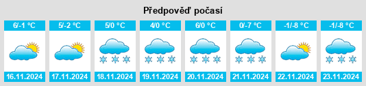 Weather outlook for the place Trodena na WeatherSunshine.com