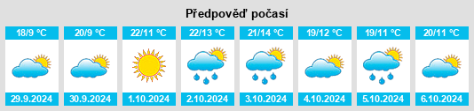 Weather outlook for the place Trezzano Rosa na WeatherSunshine.com