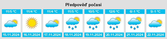 Weather outlook for the place Provincia autonoma di Trento na WeatherSunshine.com