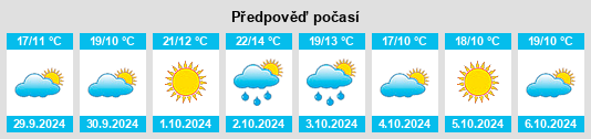 Weather outlook for the place Travesio na WeatherSunshine.com