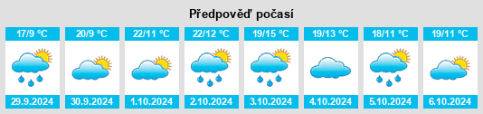 Weather outlook for the place Travedona Monate na WeatherSunshine.com