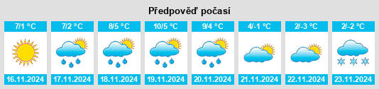 Weather outlook for the place Torriglia na WeatherSunshine.com