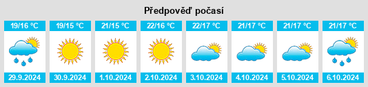 Weather outlook for the place Torrice na WeatherSunshine.com