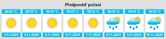 Weather outlook for the place Torpè na WeatherSunshine.com