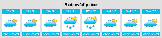 Weather outlook for the place Tornolo na WeatherSunshine.com