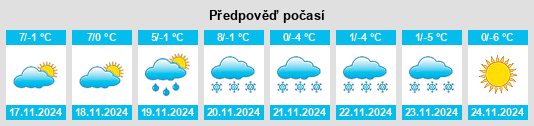 Weather outlook for the place Tonezza del Cimone na WeatherSunshine.com