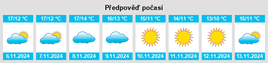 Weather outlook for the place Tolve na WeatherSunshine.com