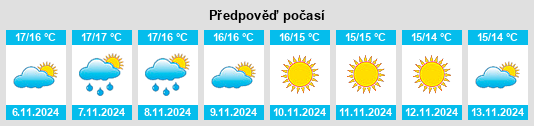 Weather outlook for the place Thiesi na WeatherSunshine.com