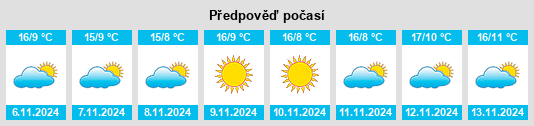 Weather outlook for the place Tezze na WeatherSunshine.com