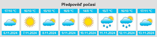 Weather outlook for the place Stra na WeatherSunshine.com