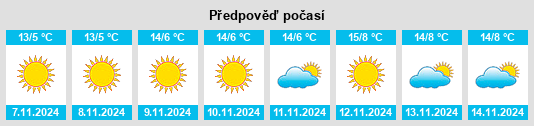 Weather outlook for the place Storo na WeatherSunshine.com