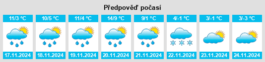 Weather outlook for the place Stia na WeatherSunshine.com