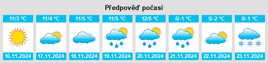 Weather outlook for the place Stezzano na WeatherSunshine.com