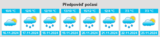 Weather outlook for the place Staranzano na WeatherSunshine.com