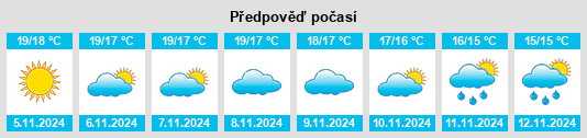 Weather outlook for the place Spongano na WeatherSunshine.com