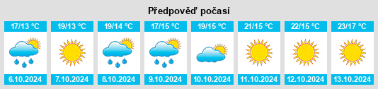 Weather outlook for the place Spinetoli na WeatherSunshine.com