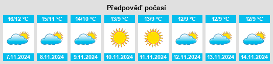 Weather outlook for the place Spinete na WeatherSunshine.com