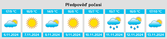 Weather outlook for the place Sossano na WeatherSunshine.com