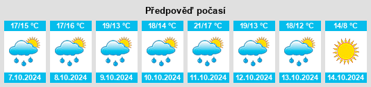 Weather outlook for the place Sommariva del Bosco na WeatherSunshine.com