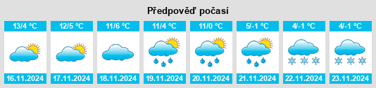 Weather outlook for the place Somma Lombardo na WeatherSunshine.com