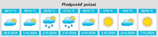 Weather outlook for the place Solignano Nuovo na WeatherSunshine.com