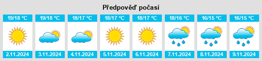 Weather outlook for the place Sogliano Cavour na WeatherSunshine.com