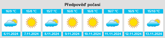 Weather outlook for the place Sirmione na WeatherSunshine.com