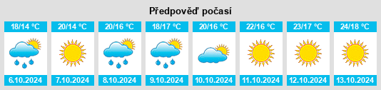 Weather outlook for the place Silvi Paese na WeatherSunshine.com