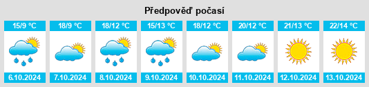 Weather outlook for the place Sigillo na WeatherSunshine.com