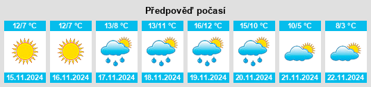 Weather outlook for the place Sestri Levante na WeatherSunshine.com