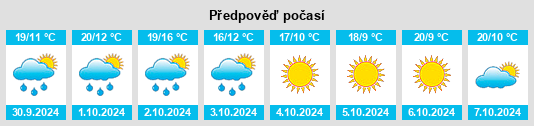 Weather outlook for the place Sesto ed Uniti na WeatherSunshine.com