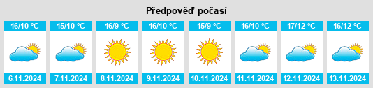 Weather outlook for the place Sesto al Reghena na WeatherSunshine.com