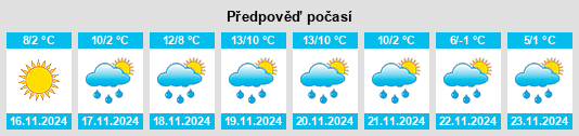 Weather outlook for the place Sestino na WeatherSunshine.com