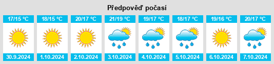 Weather outlook for the place Sessa Cilento na WeatherSunshine.com