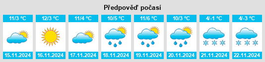 Weather outlook for the place Serravalle Sesia na WeatherSunshine.com