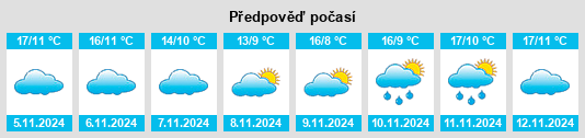 Weather outlook for the place Serralunga di Crea na WeatherSunshine.com