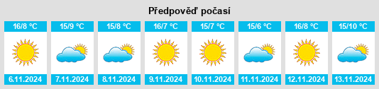 Weather outlook for the place Sermide na WeatherSunshine.com